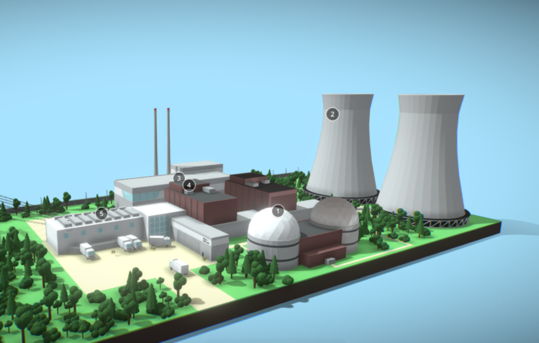 npp 3d model